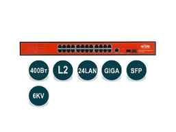 WI-PMS326GF Управляемый гигабитный L2 коммутатор 24 PoE портов 1000Base-T + 2 SFP